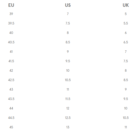 Make Correct Choices with the Namshi Size Guide Blog